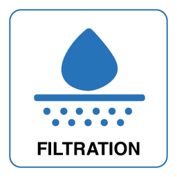 Industries We Serve: Filtration